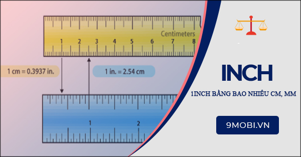 1 inch bang bao nhieu cm