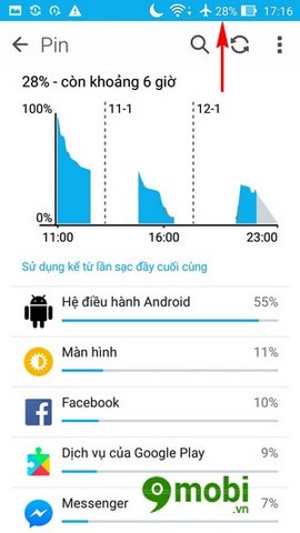 hien thi phan tram pin zenfone 3