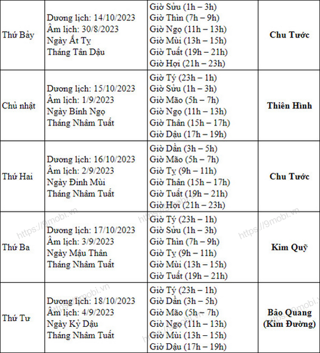 ngay dep thang 11 nam 2023