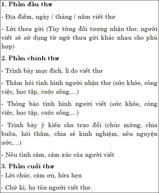 viet thu gui chu bo doi bai mau dan y